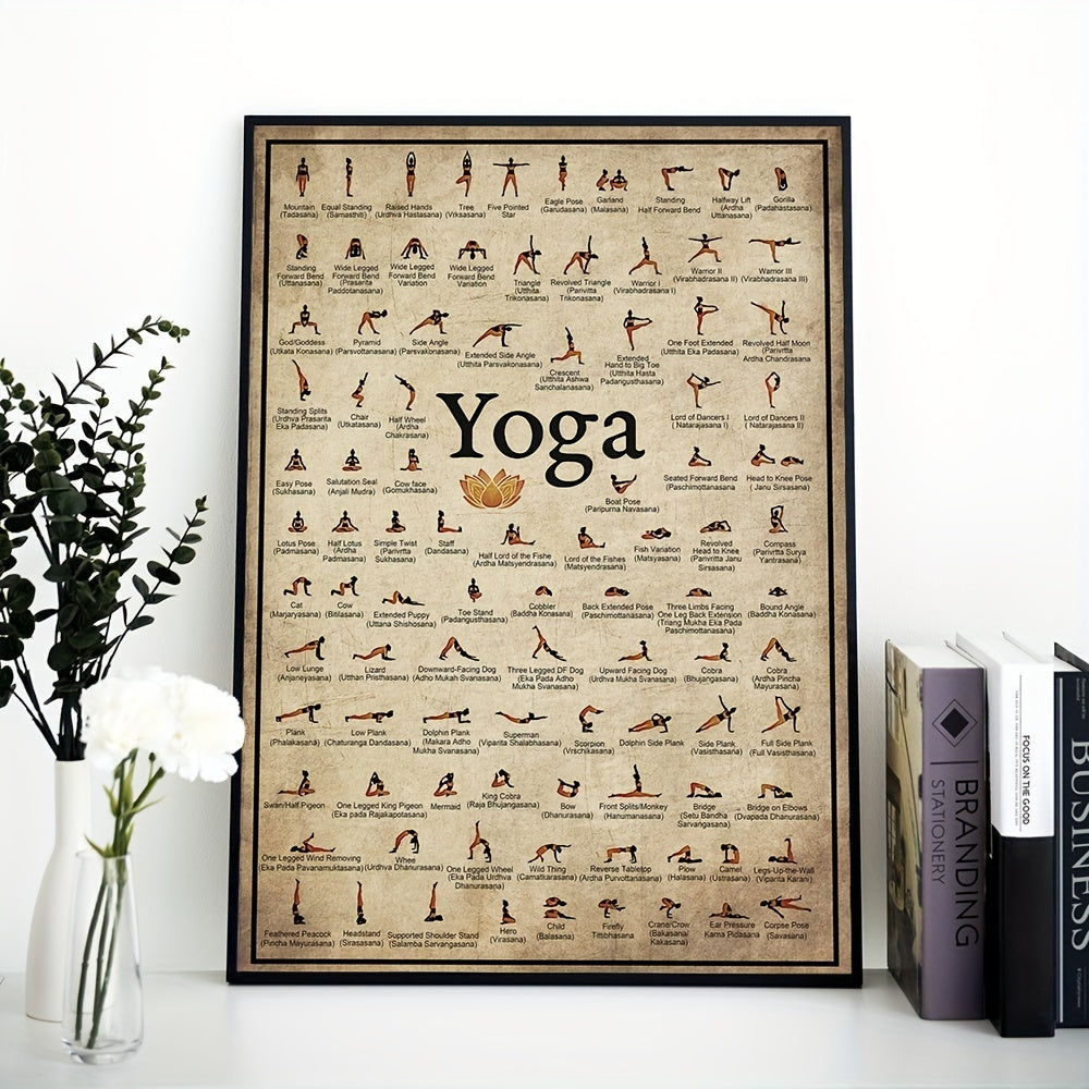Affiche de postures de yoga - 1 pièce - Exercices à domicile - Salle de sport - Ashtanga - Décoration murale pour salon