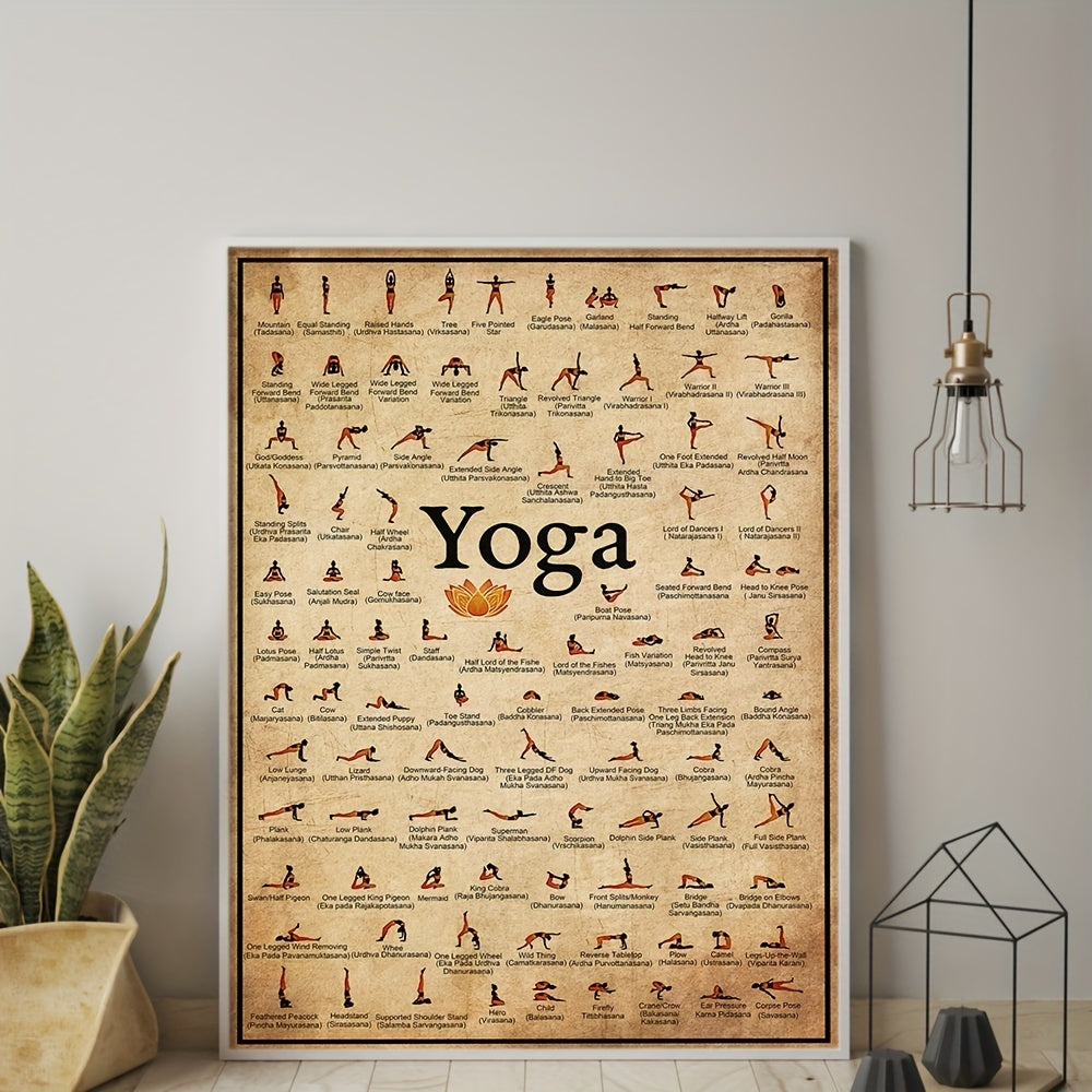 Affiche de postures de yoga - 1 pièce - Exercices à domicile - Salle de sport - Ashtanga - Décoration murale pour salon