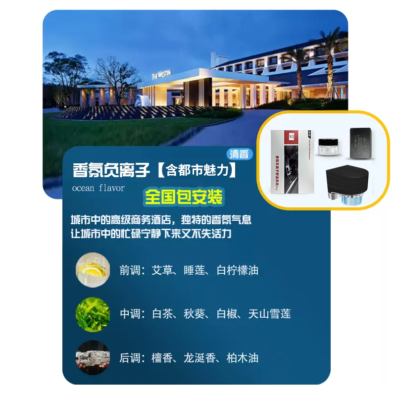 Negative Ion System Air Conditioning Air Outlet Car Fragrance