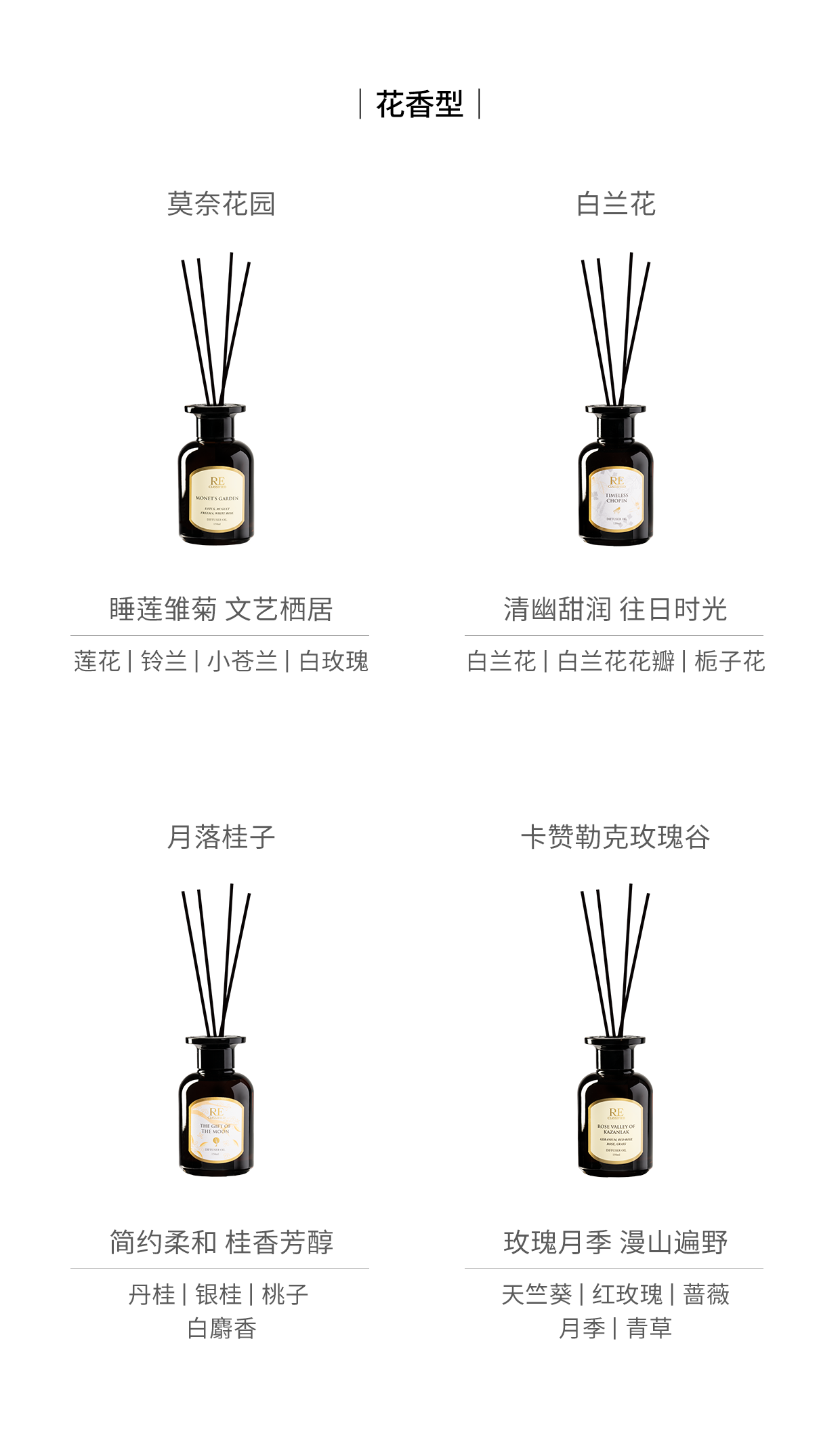 [520 Gift] Re Incense Room Jardin Monet Piano Poet Indoor Aromatherapy For Home Bedroom Fragrance