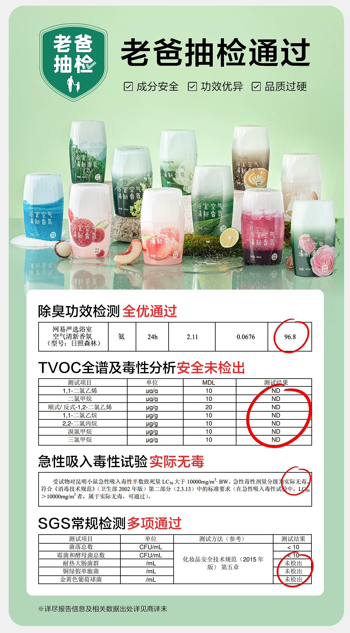 [Baibu] NetEase Yeation Air Freshener Toilet Fantastic Deodorant Fragrance Aromatherapy Lasting Fragrance