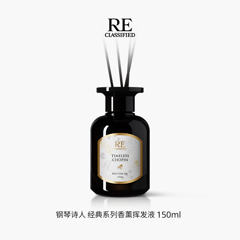 [520 Gift] Re Incense Room Jardin Monet Piano Poet Indoor Aromatherapy For Home Bedroom Fragrance