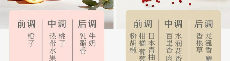 NetEase Yeation Sea Salt Lychee Bathroom Fragrance Air Freshing Agent 400ml