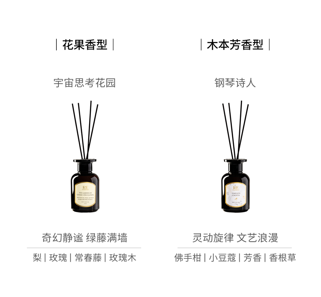[520 Gift] Re Incense Room Jardin Monet Piano Poet Indoor Aromatherapy For Home Bedroom Fragrance
