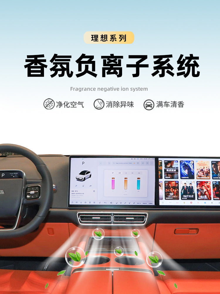 Car Ideal Air Outlet Fragrance System