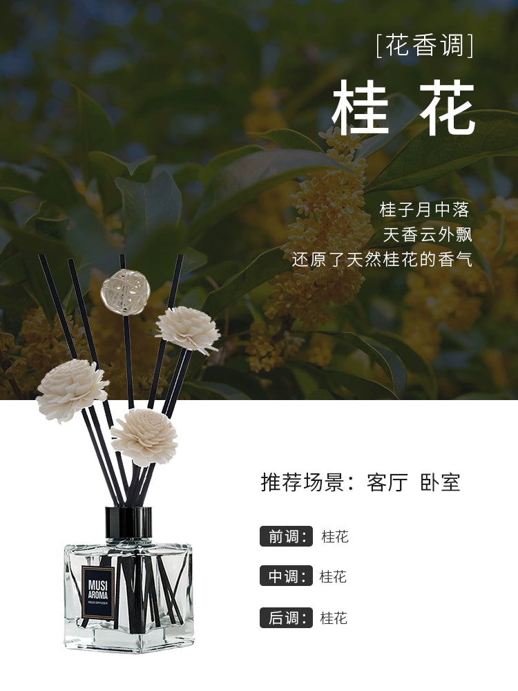 Toilet Air Freshener Bedroom Reed Diffuser Essential Oil