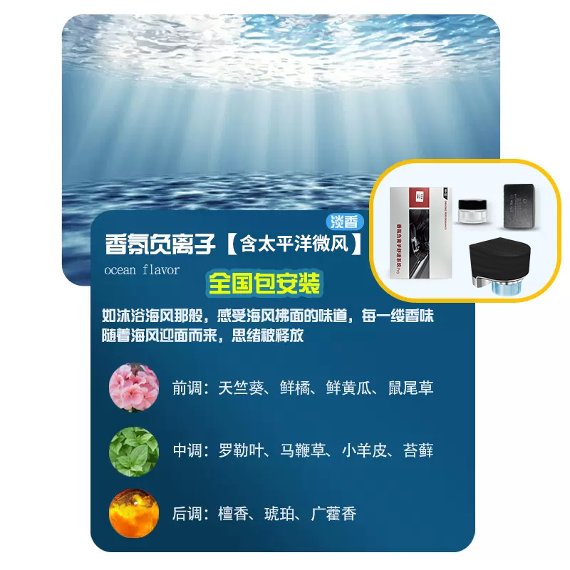 Negative Ion System Air Conditioning Air Outlet Car Fragrance