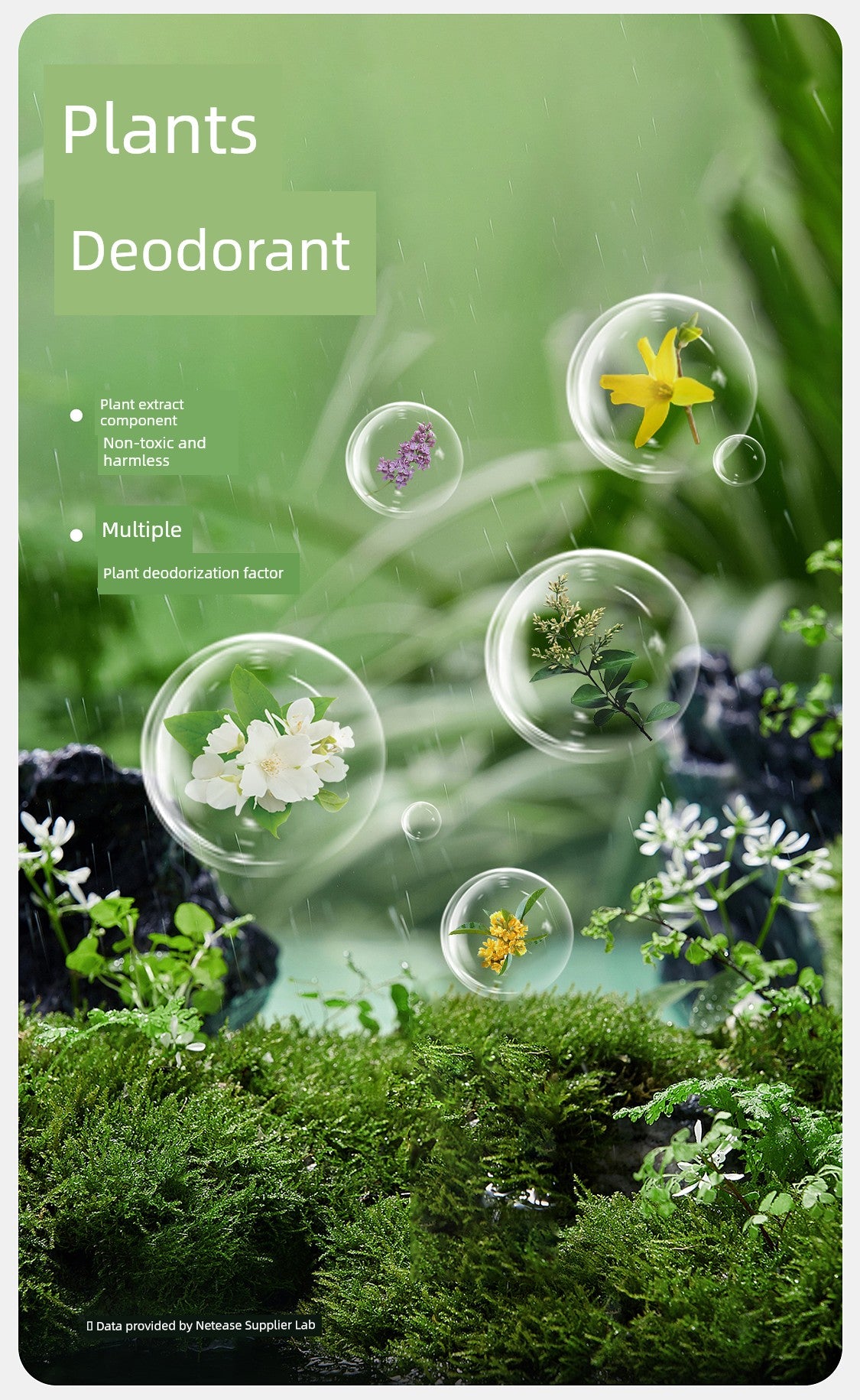 NetEase Yeation Air Freshing Agent Indoor Toilet Odor Removal Handy Gadget Lasting For Home Fragrance Aromatherapy