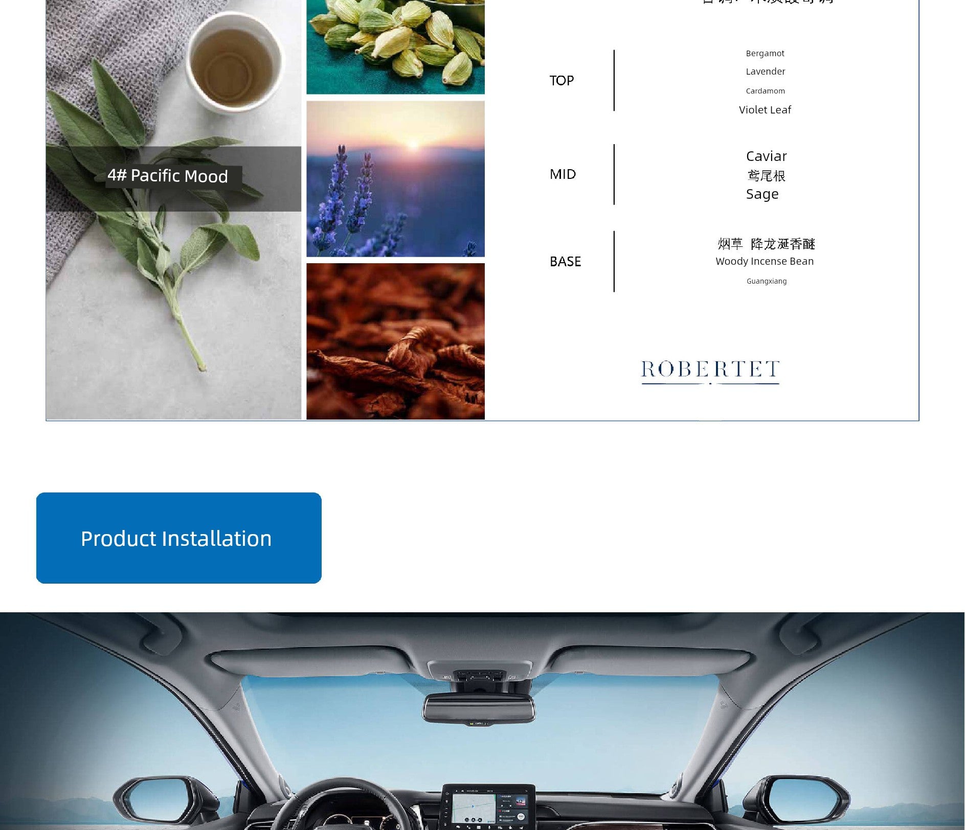 Negative Ion System Air Conditioning Air Outlet Car Fragrance