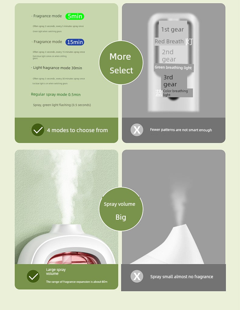 Spray Air Freshing Agent Toilet Deodorant Aroma Diffuser