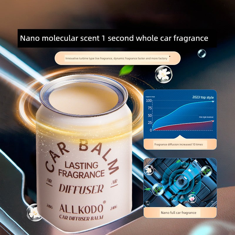 All Kodo Osmanthus Product Hot Car Aromatherapy