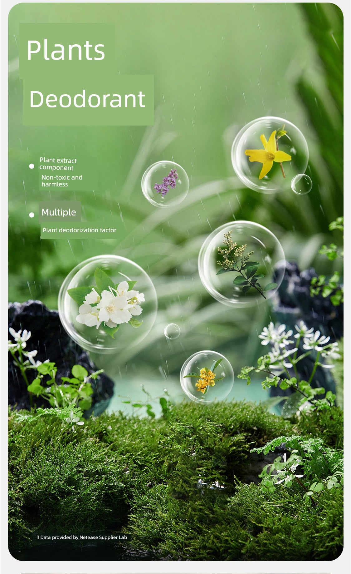 NetEase Yeation 400ml Fragrance Air Freshing Agent