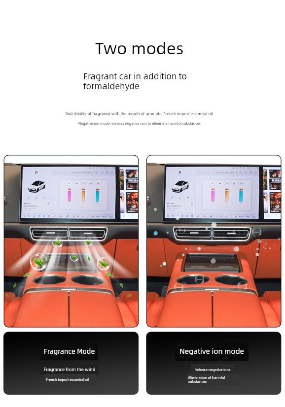 Car Ideal Air Outlet Fragrance System