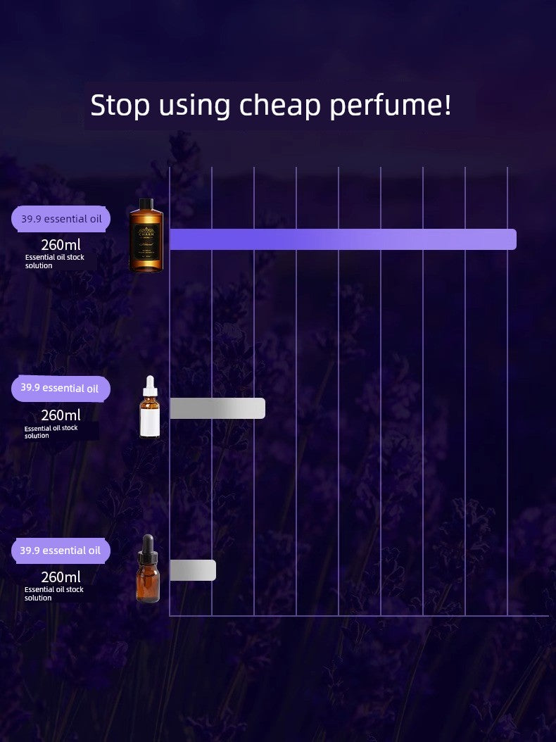Hotel Large Bottle Aromatherapy Replenisher For Home Long-Lasting Fragrance Lasting Liquid Air in Bedroom Freshing Agent Bathroom Fragrance Atmosphere