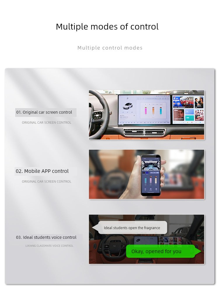Car Ideal Air Outlet Fragrance System