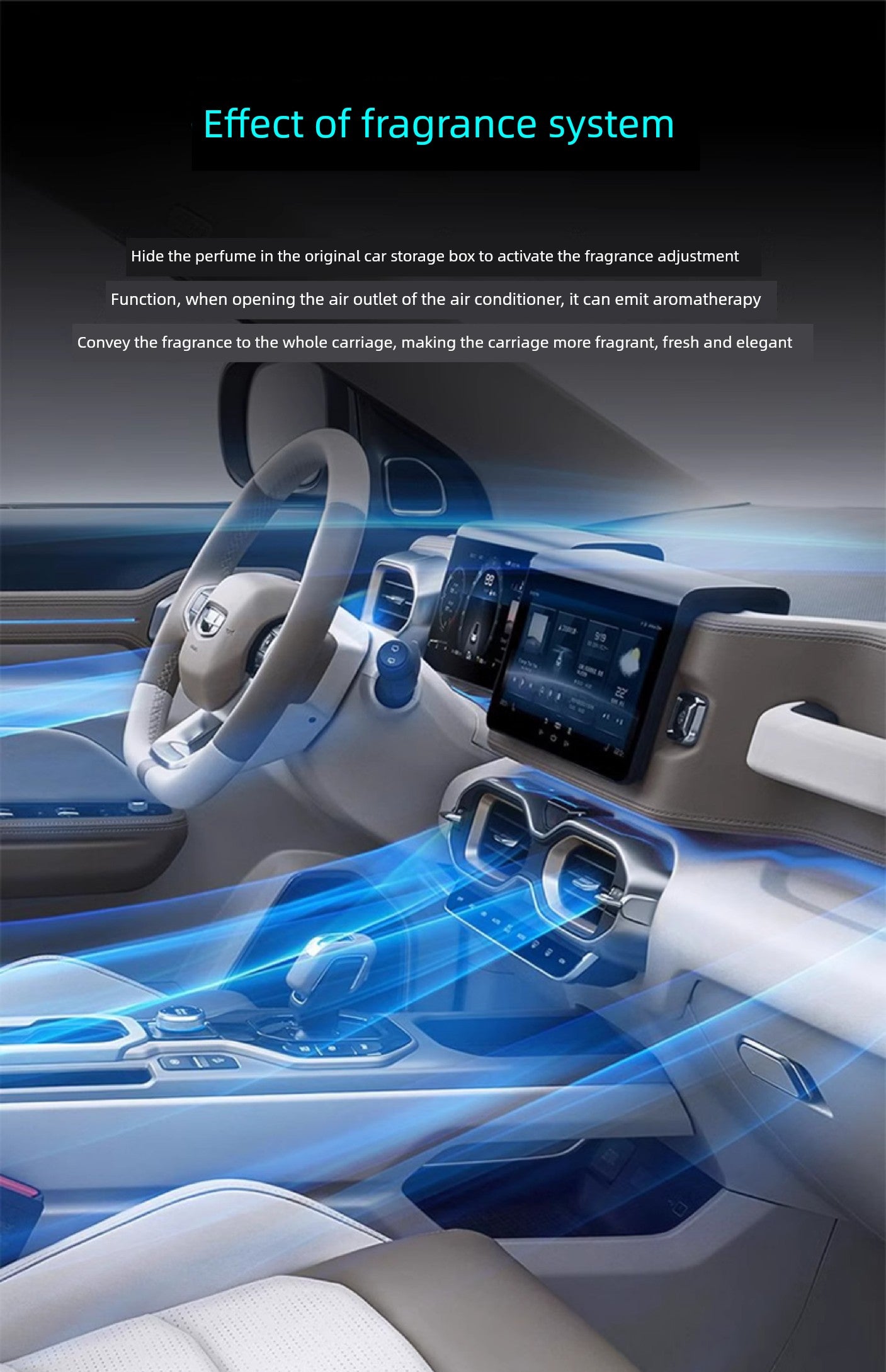 Restoration Negative Ion System Intelligent Car Fragrance