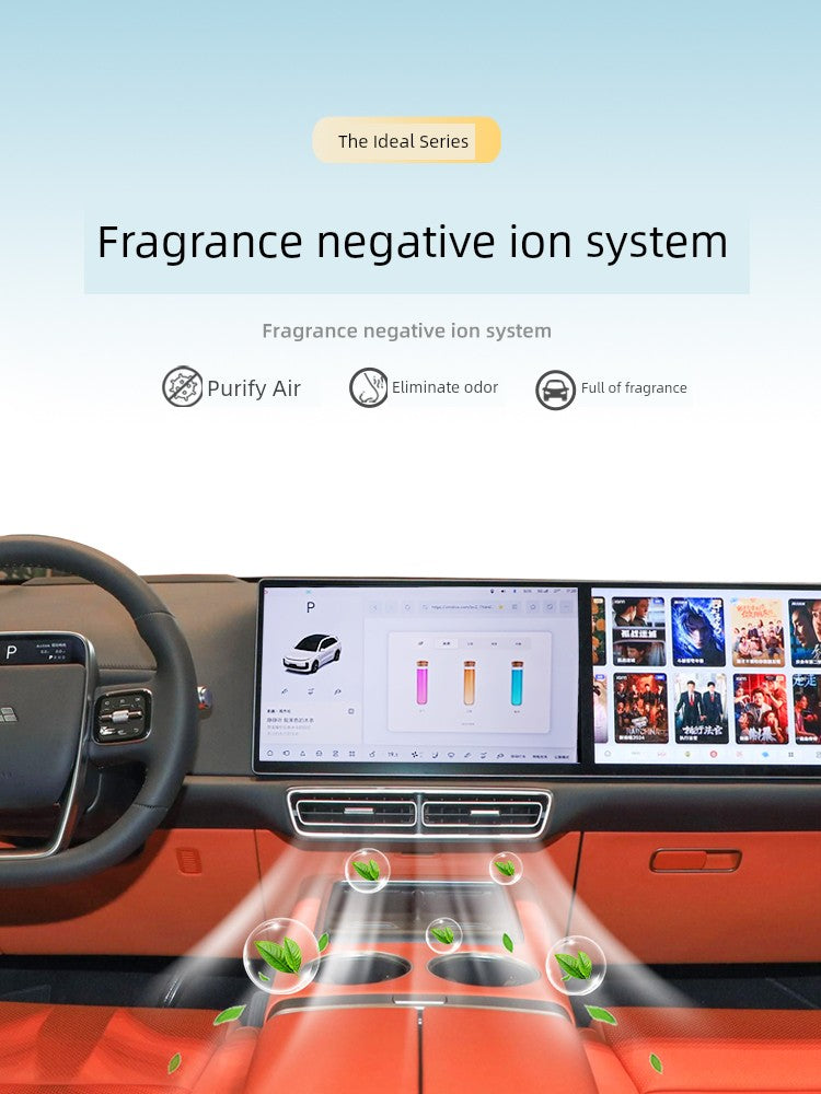 Car Ideal Air Outlet Fragrance System