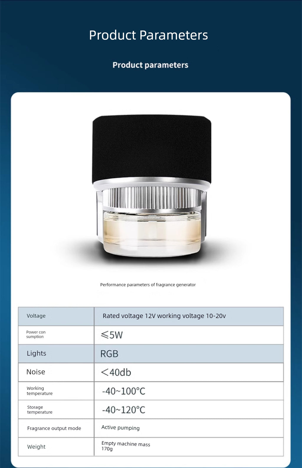 Restoration Negative Ion System Intelligent Car Fragrance