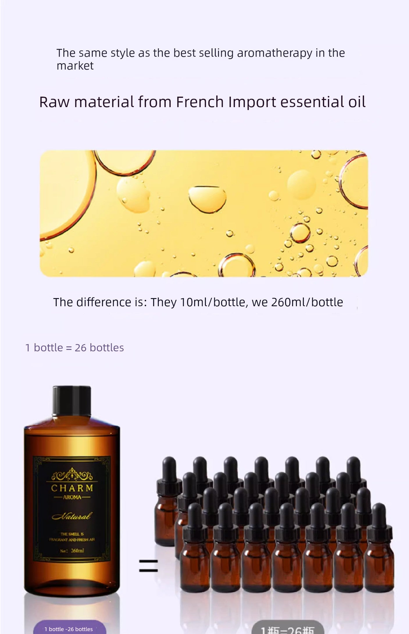 Hotel Large Bottle Aromatherapy Replenisher For Home Long-Lasting Fragrance Lasting Liquid Air in Bedroom Freshing Agent Bathroom Fragrance Atmosphere