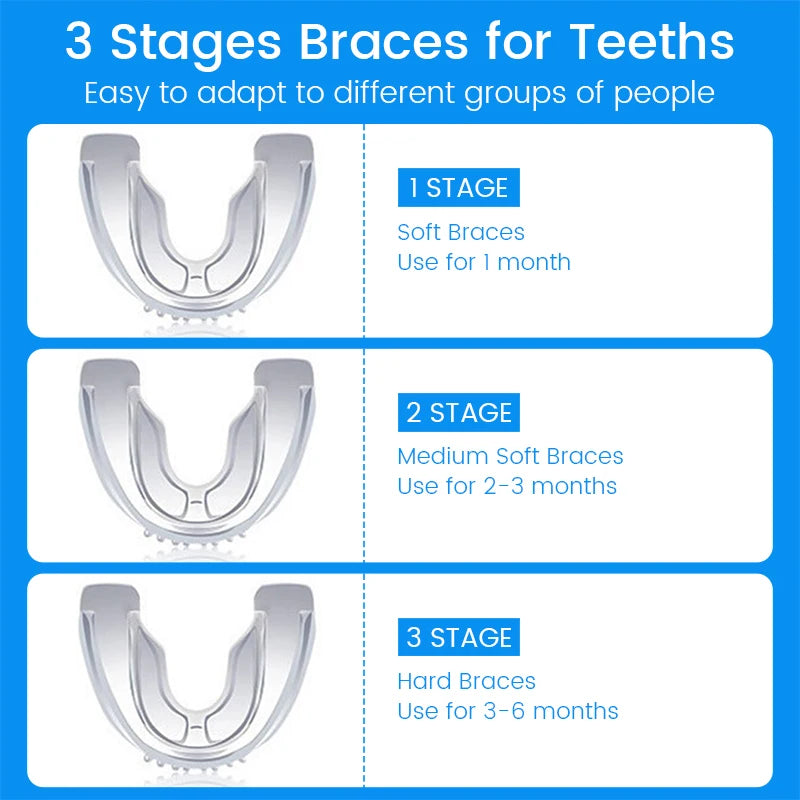 1 Set Teeth Retainer Bruxism Mouth Guard 3 Stages Dental Orthodontic Braces Teeth Straightener Stop Sleeping Anti-Snoring Device