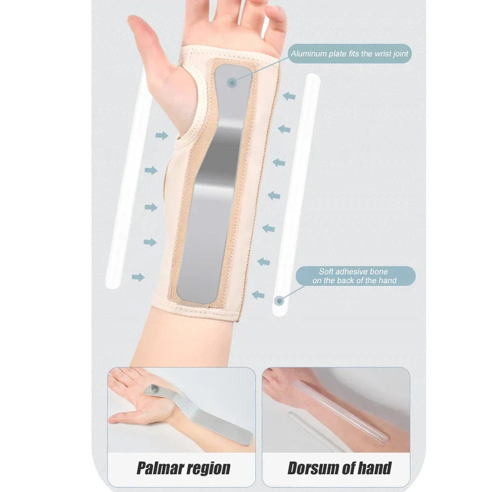 1 PCS Wrist Support for Carpal Tunnel, Night Sleep Hand Brace with Splints, Wrist Brace Right Hand for Tendonitis and TFCC Tears