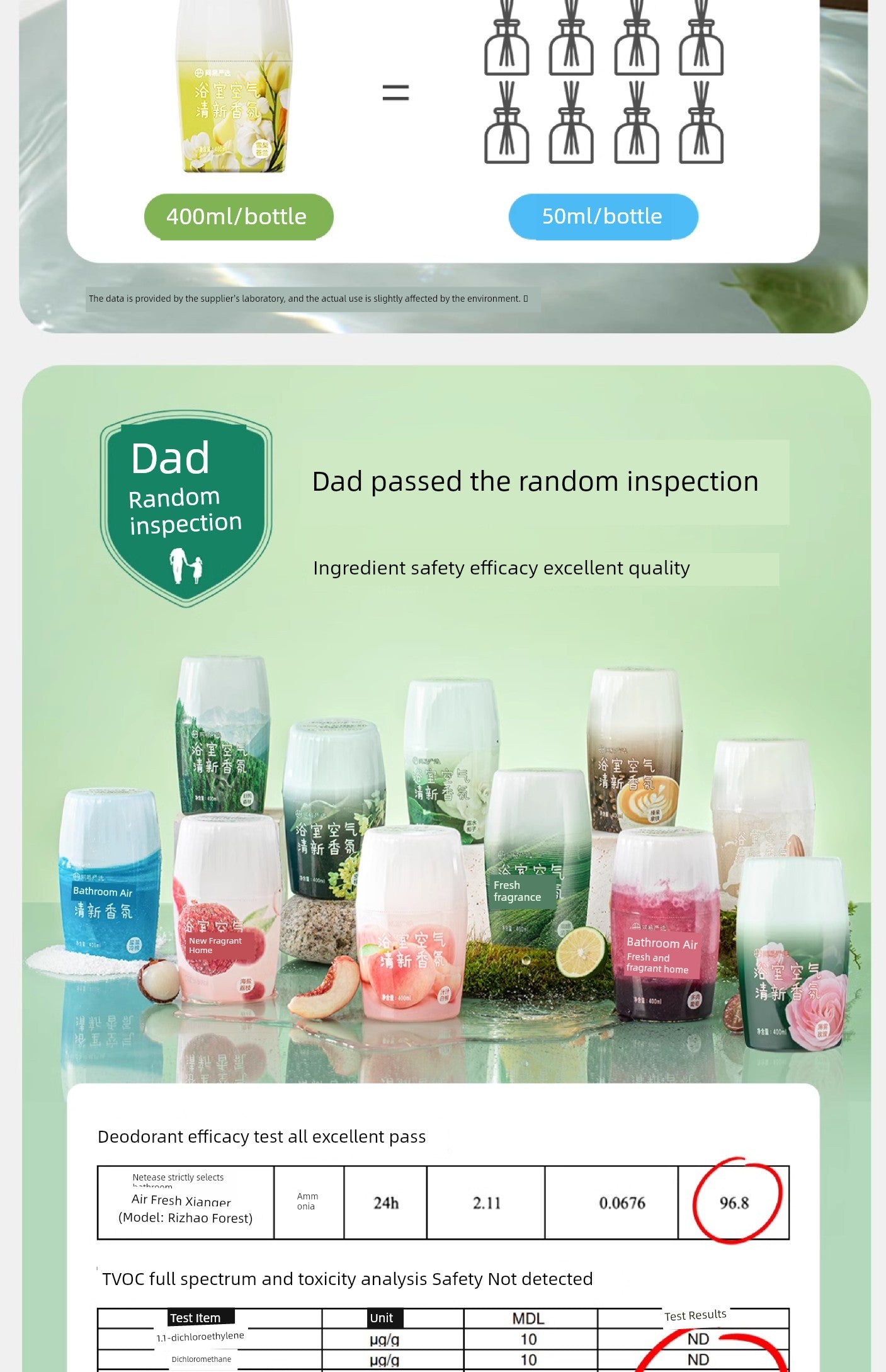NetEase Yeation Bathroom Fragrance Handy Gadget Air Freshing Agent