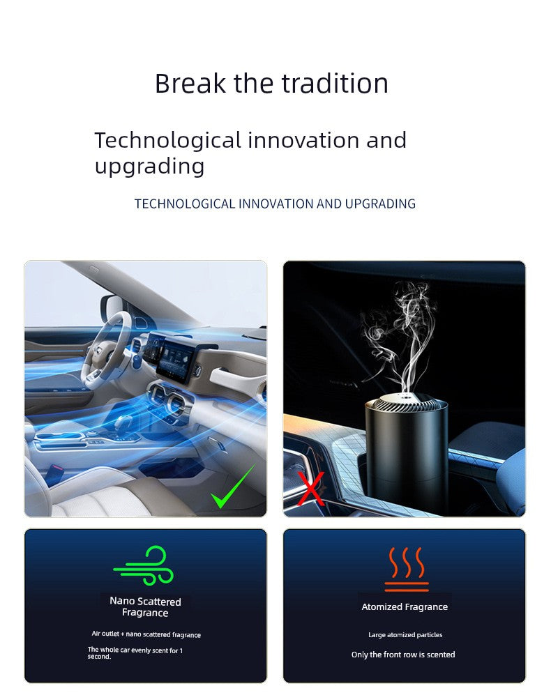 Restoration Negative Ion System Intelligent Car Fragrance