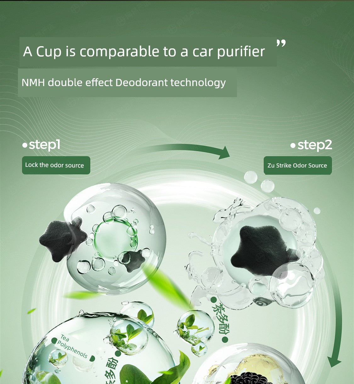 NetEase Yeation Car Aromatherapy Car for Car Ornament Decoration Solid Balm New Arrival Fragrance Supplies Men Perfume