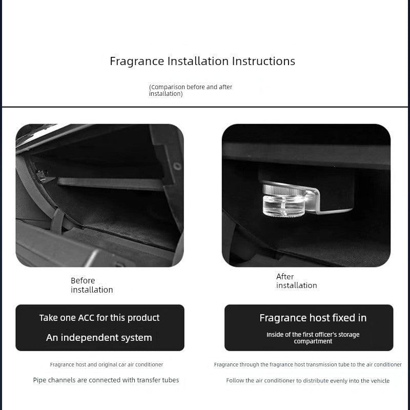 Negative Ion System Air Conditioning Air Outlet Car Fragrance