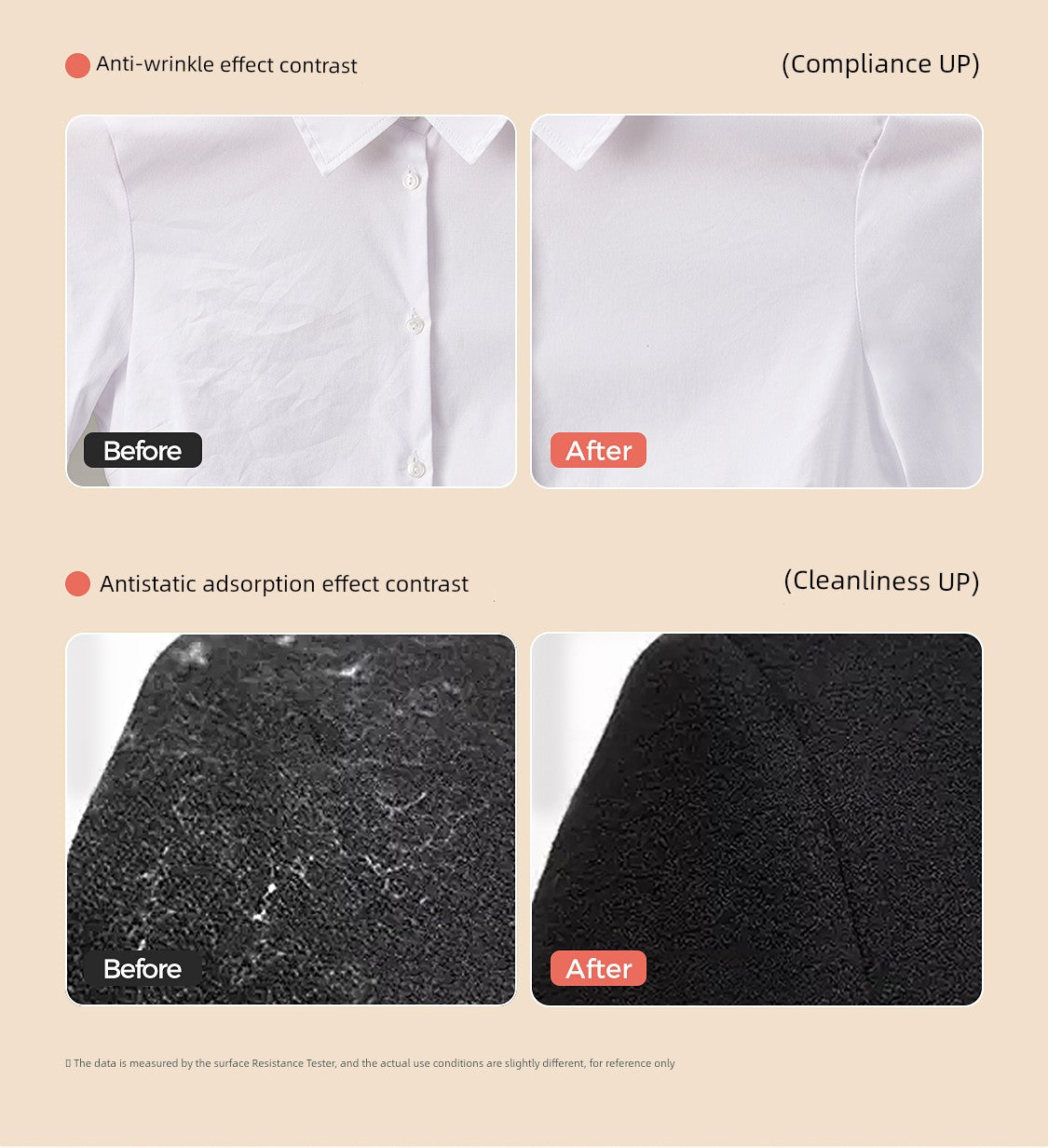 NetEase Yeation Clothing Spray Antibacterial Air Freshing Agent