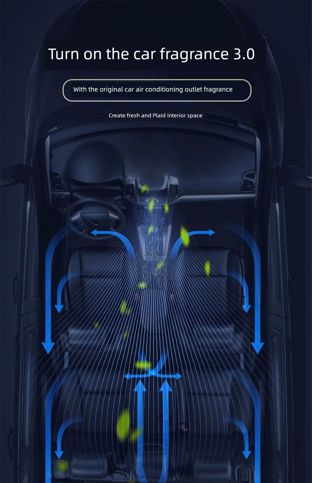 Restoration Negative Ion System Intelligent Car Fragrance