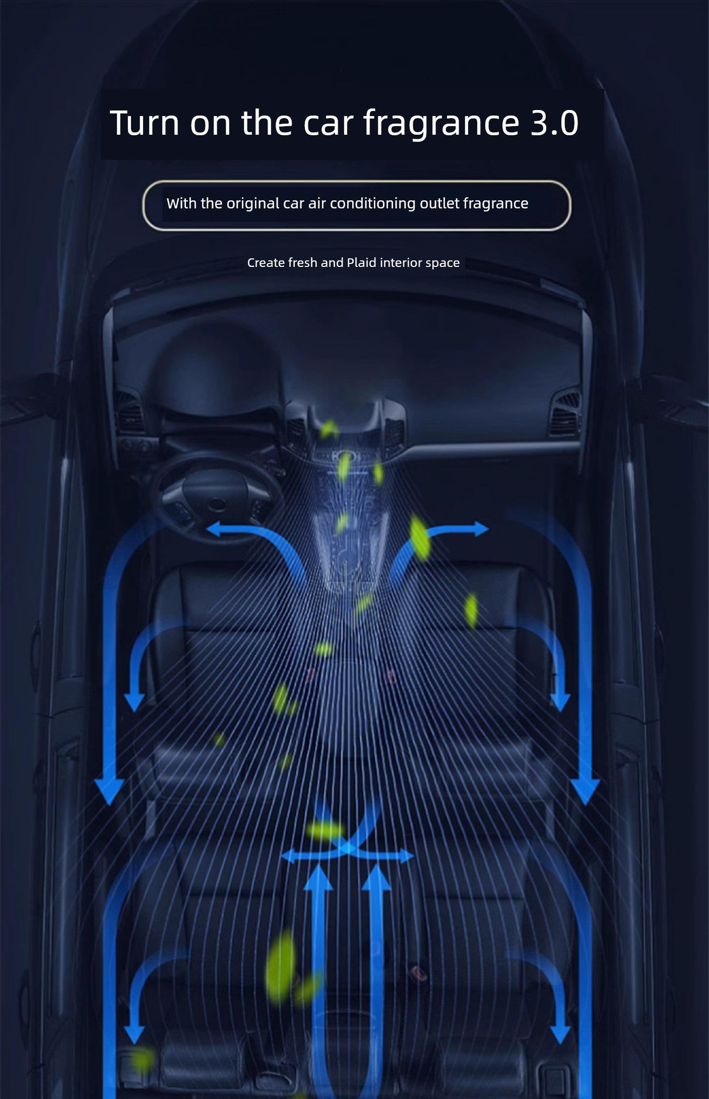 Restoration Negative Ion System Intelligent Car Fragrance