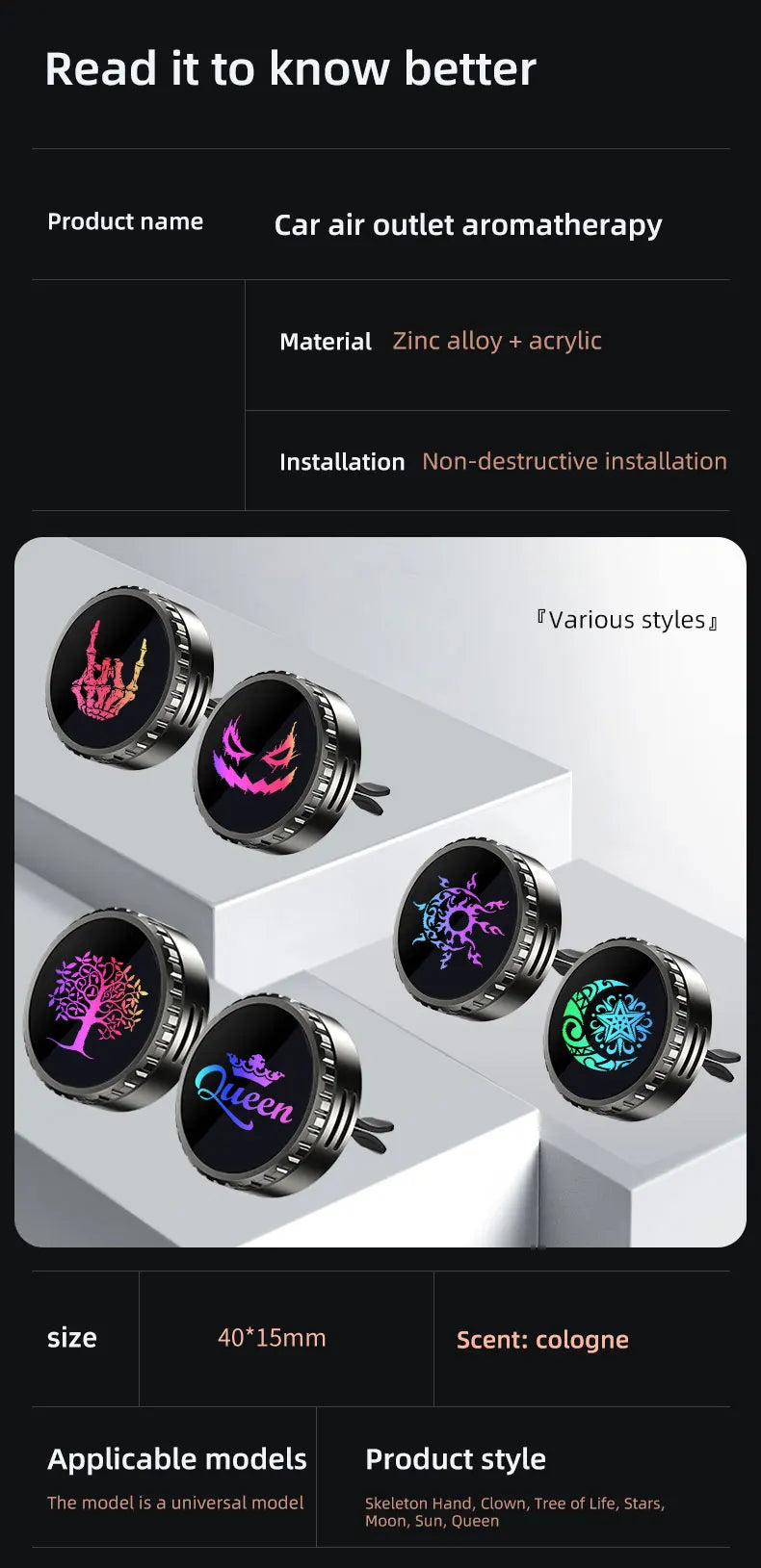 Cologne Car Air Outlet Aromatherapy Solid Fragrance Diffuser Accessories Car Air freshener Dual-purpose vent clip and charm