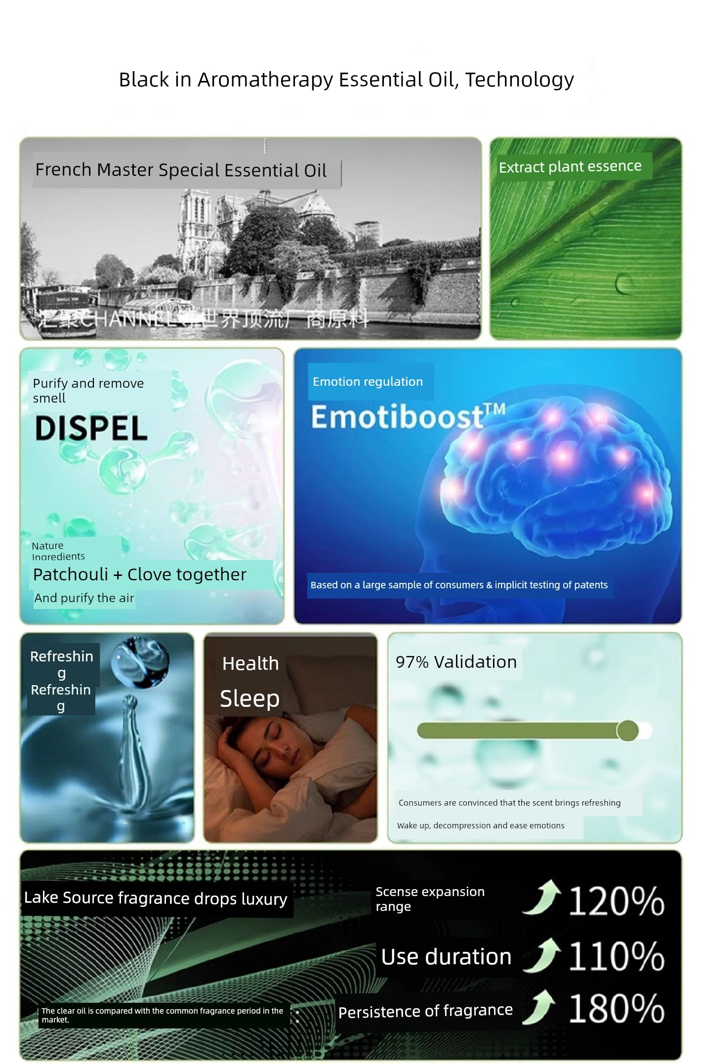 Spray Air Freshing Agent Toilet Deodorant Aroma Diffuser