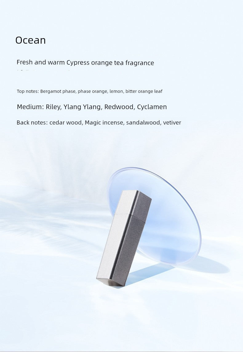 Car Ideal Air Outlet Fragrance System