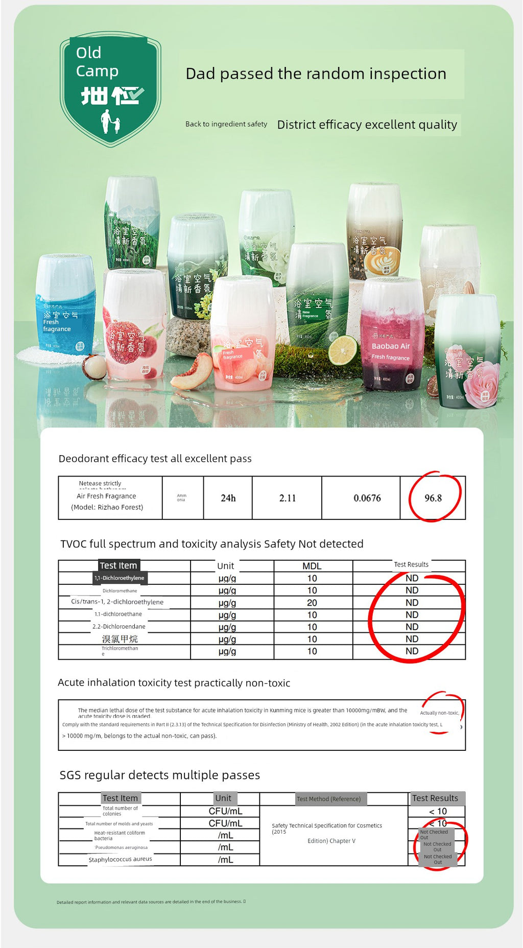 NetEase Yeation 400ml Fragrance Air Freshing Agent