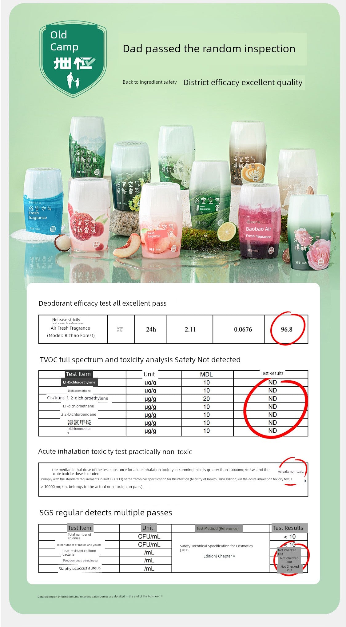 NetEase Yeation 400ml Fragrance Air Freshing Agent