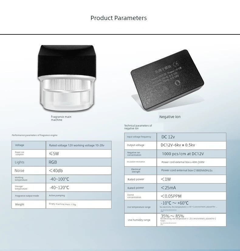 Negative Ion System Air Conditioning Air Outlet Car Fragrance