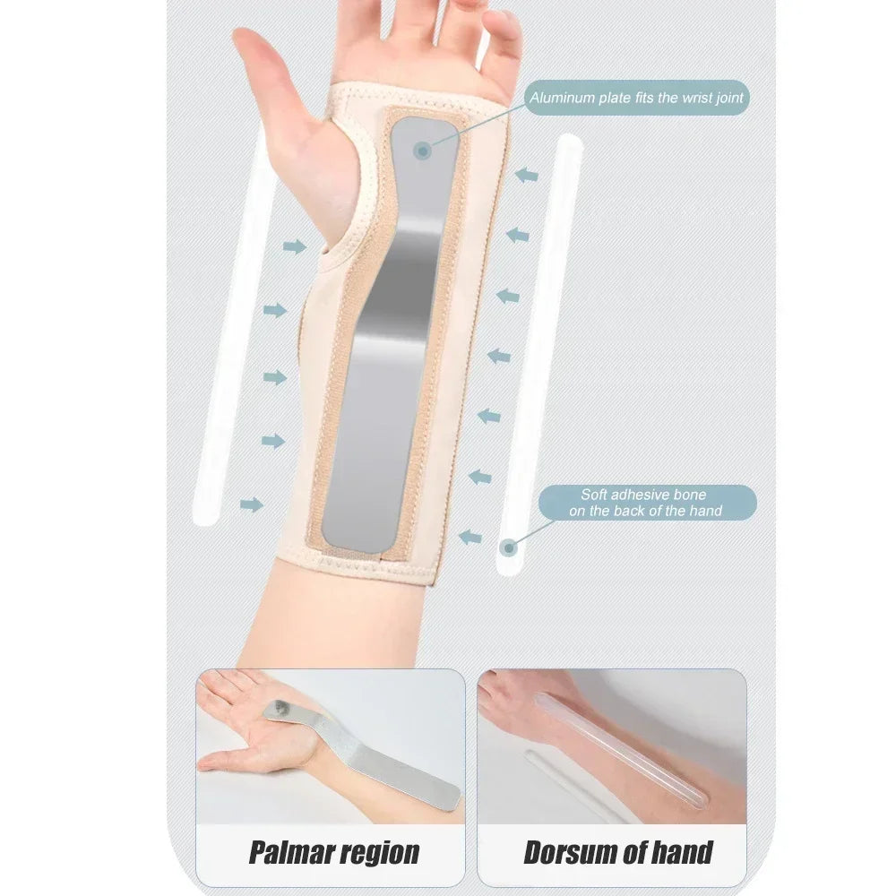 1 PCS Wrist Support for Carpal Tunnel, Night Sleep Hand Brace with Splints, Wrist Brace Right Hand for Tendonitis and TFCC Tears
