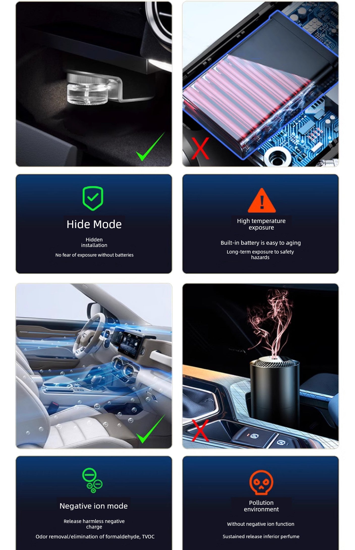 Restoration Negative Ion System Intelligent Car Fragrance