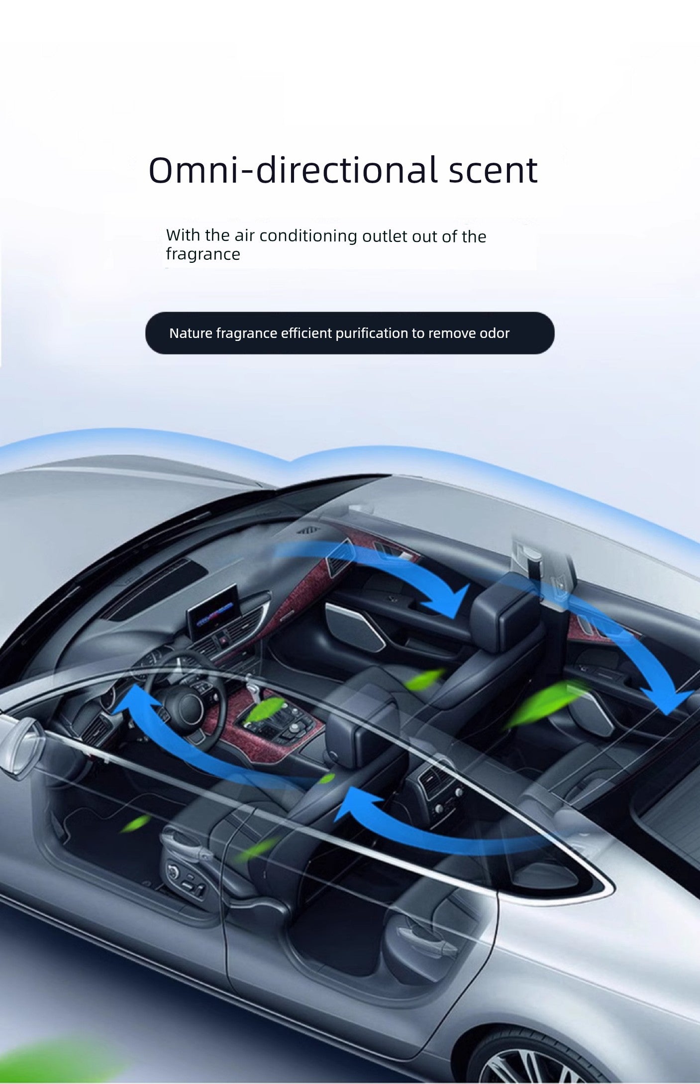 Restoration Negative Ion System Intelligent Car Fragrance