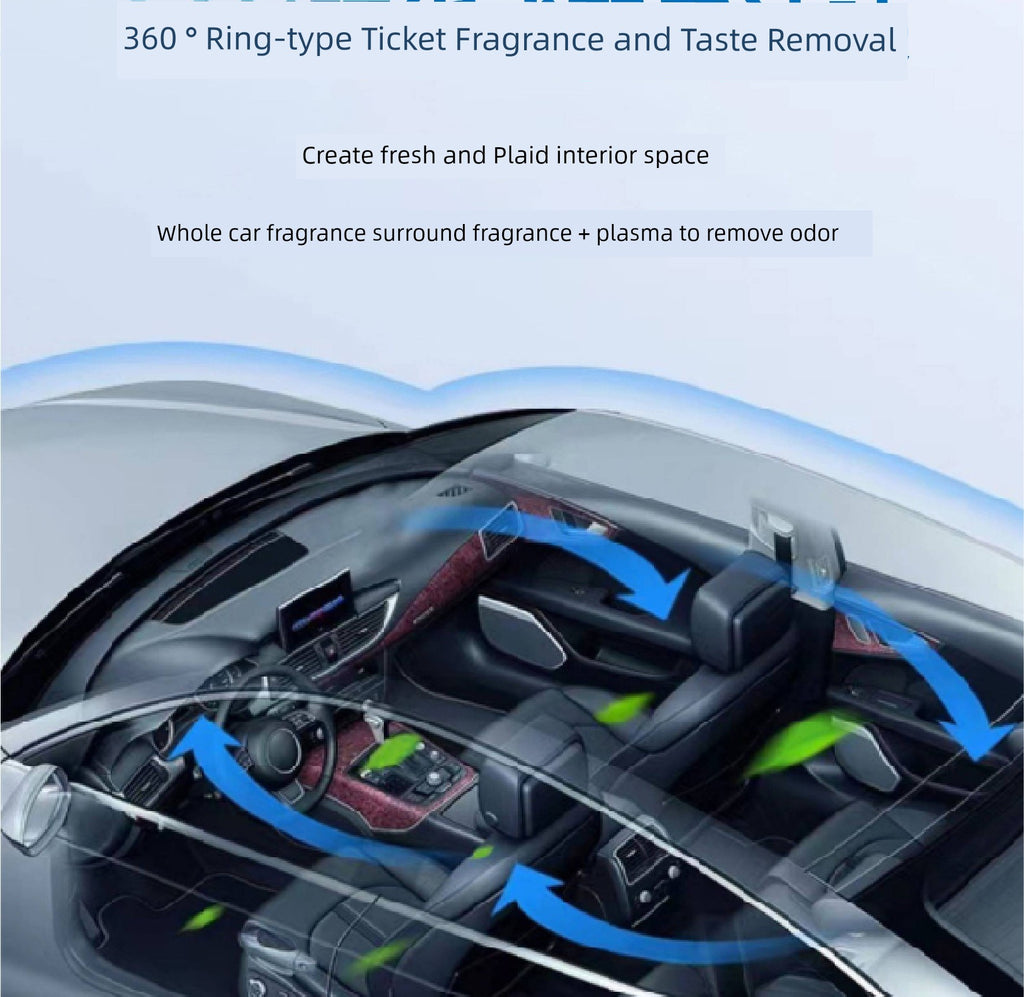 Negative Ion System Air Conditioning Air Outlet Car Fragrance