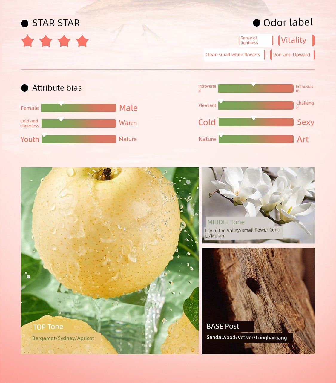 NetEase Yeation Clothing Spray Antibacterial Air Freshing Agent