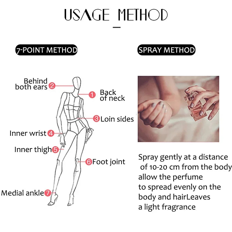 100ml Original 1 Million Fragrance for Men Fresh and Spicy Notes of Amber Leather Tangerine Adds A Touch Irresistible Pheromone