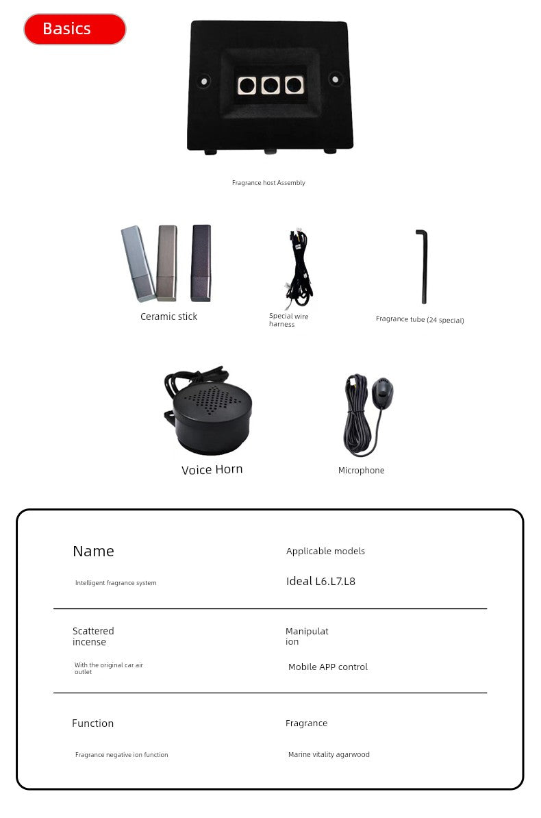 Car Ideal Air Outlet Fragrance System