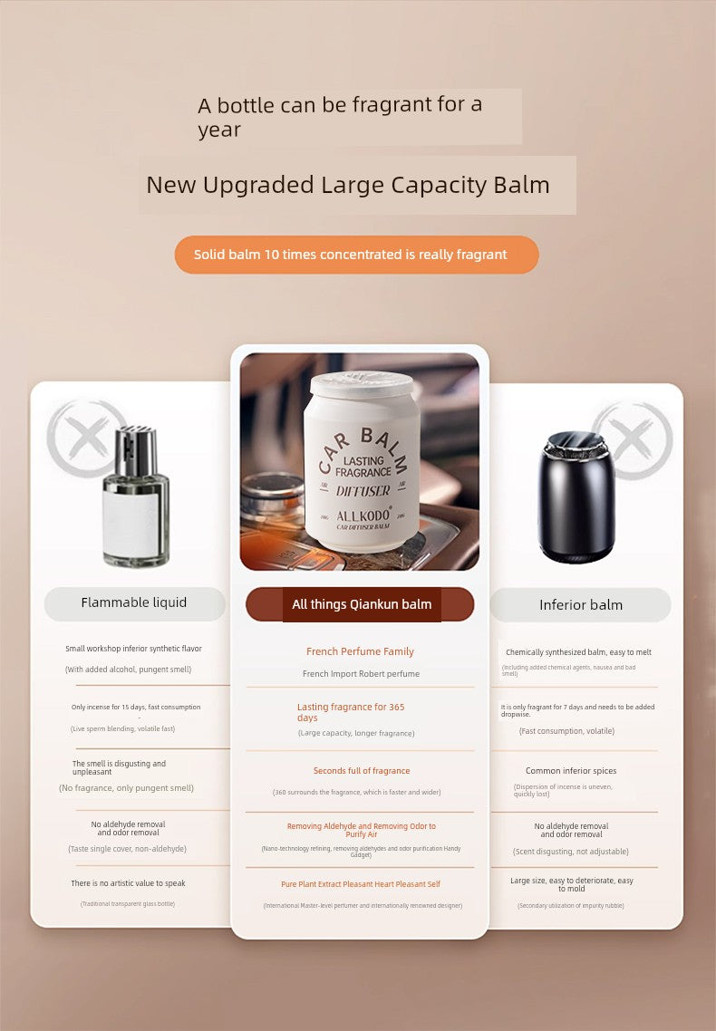 All Kodo Osmanthus Product Hot Car Aromatherapy