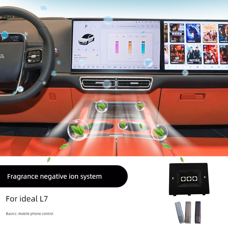 Car Ideal Air Outlet Fragrance System