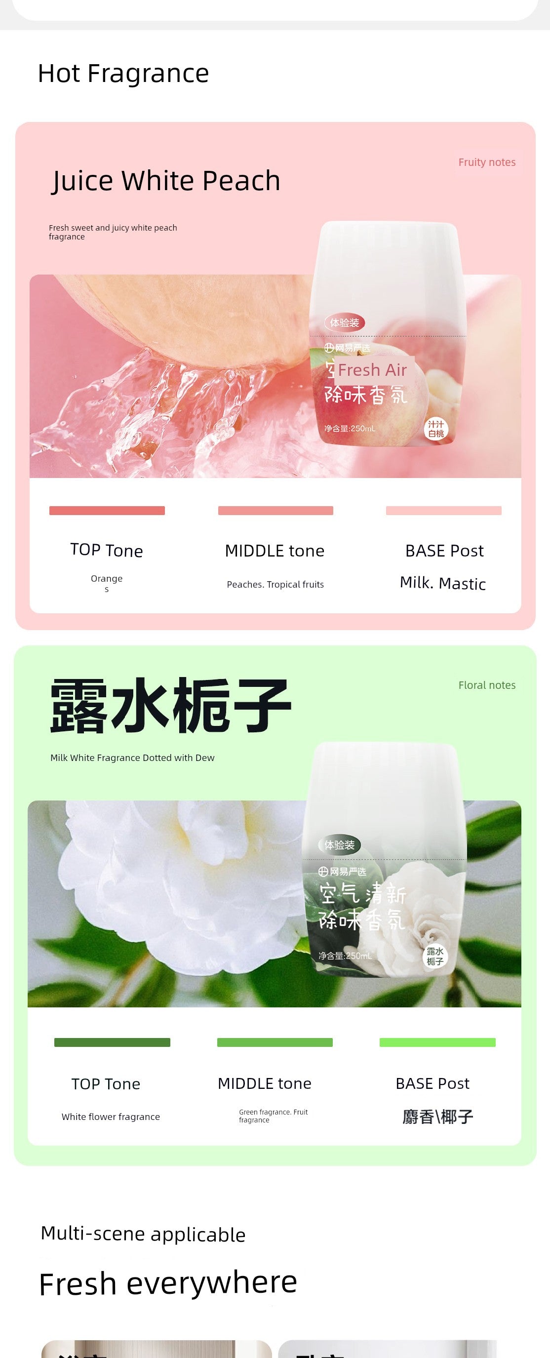 NetEase Yeation 2 Bottles Freshing Agent Indoor Air