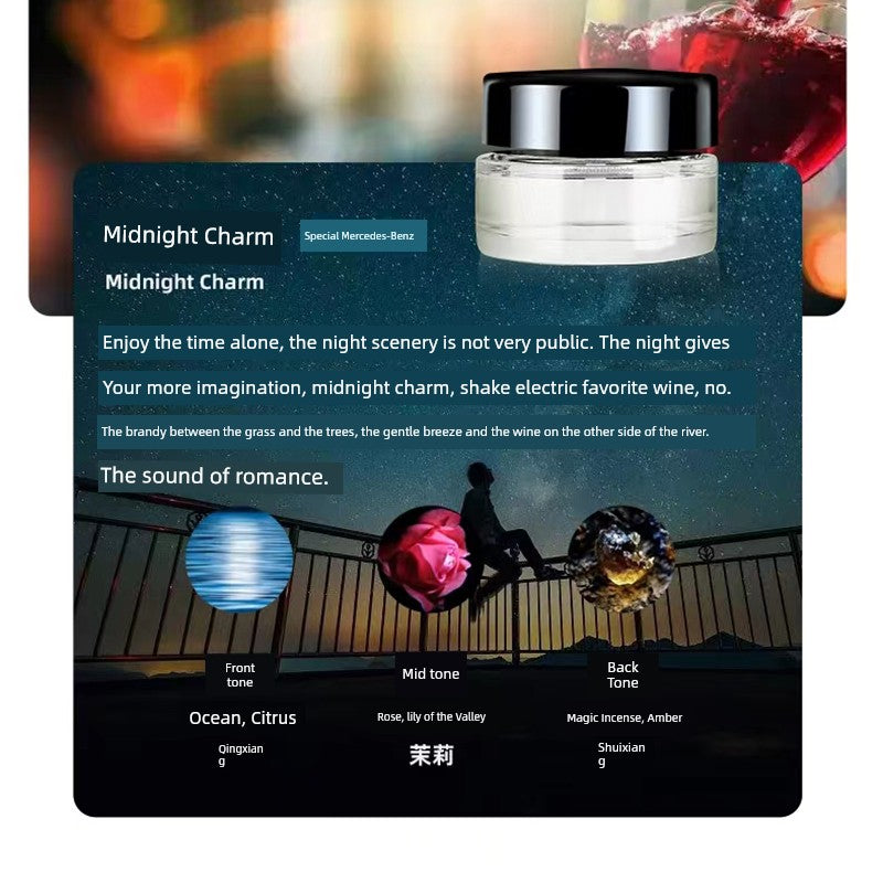 Restoration Negative Ion System Intelligent Car Fragrance