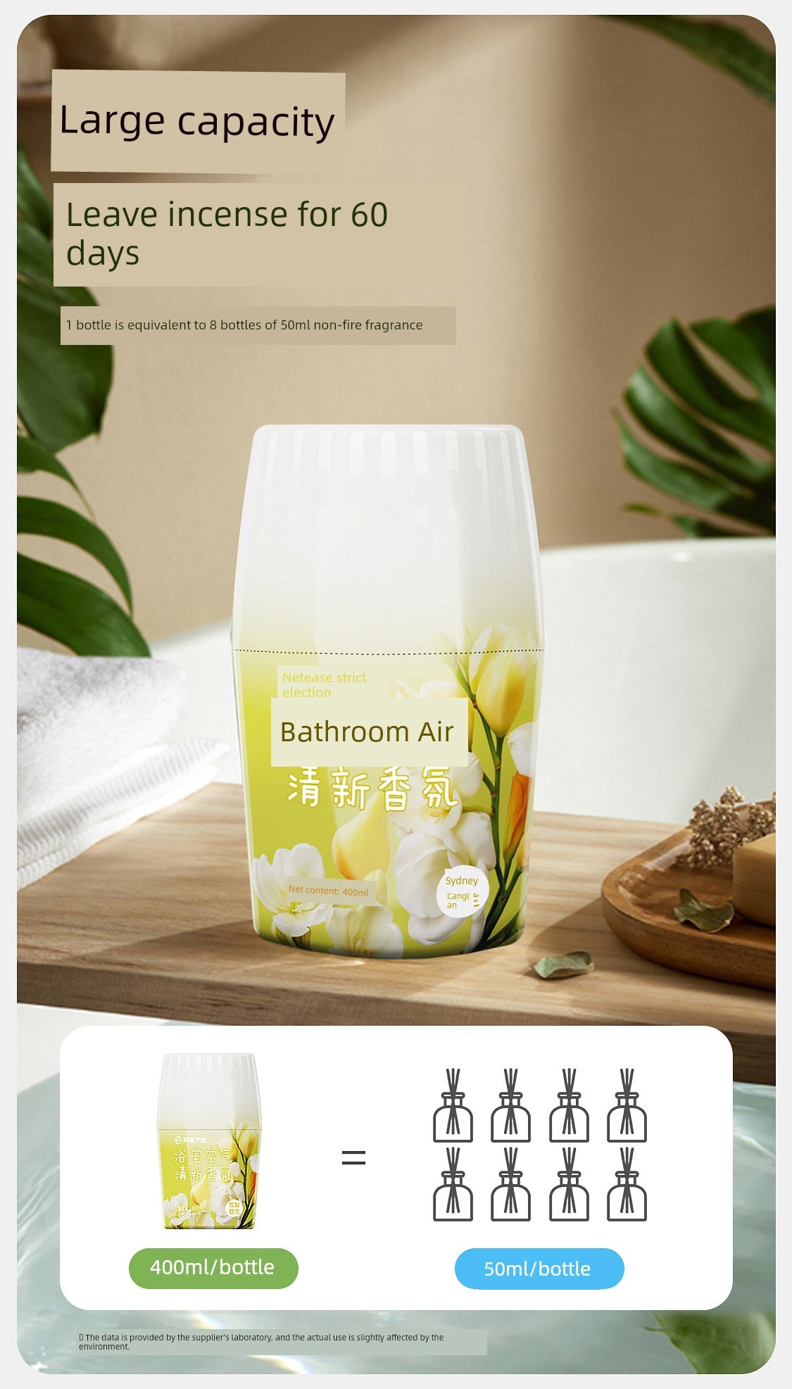 NetEase Yeation Air Freshing Agent Indoor Toilet Odor Removal Handy Gadget Lasting For Home Fragrance Aromatherapy